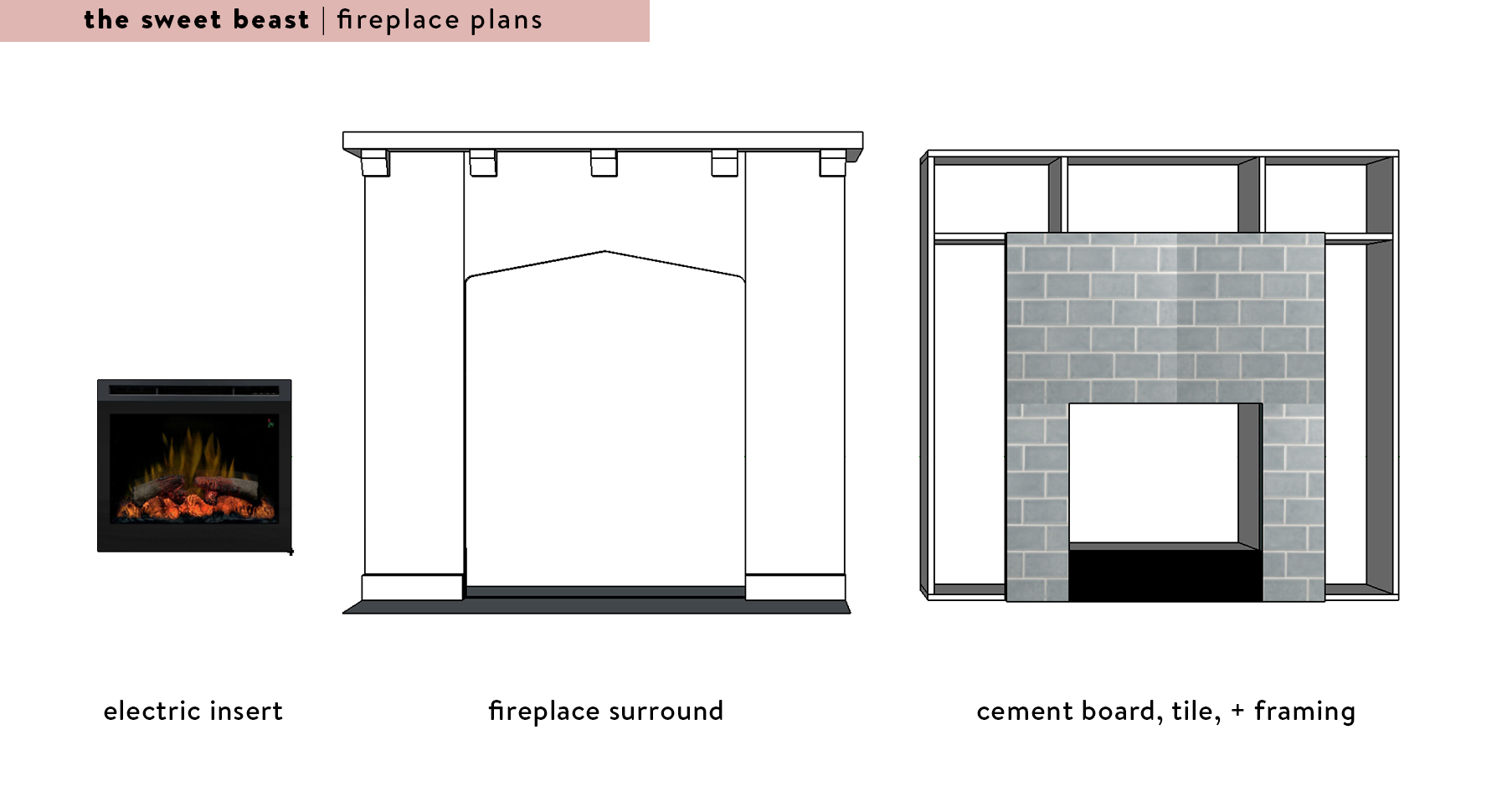 One Room Challenge Week 2 The Fireplace Plan The Sweet Beast